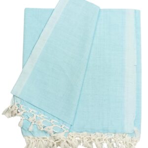 Bhagalpuri Dull Chadar Assured Quality Double Thread Turquoise