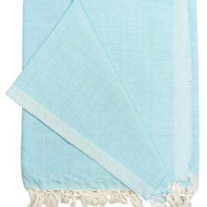 Bhagalpuri Dull Chadar Assured Quality Double Thread Turquoise